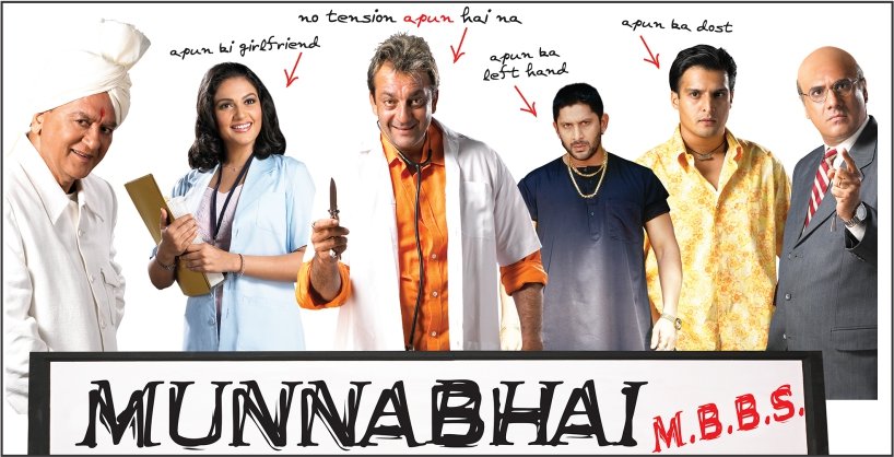 Munna Bhai MBBS 