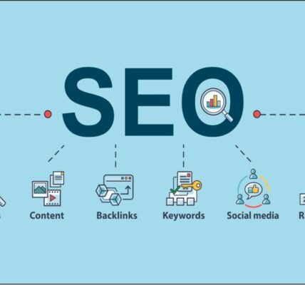 Search Engine Optimization